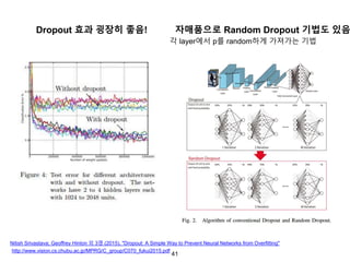 41
Dropout 효과 굉장히 좋음!
Nitish Srivastava; Geoffrey Hinton 외 3명 (2015). "Dropout: A Simple Way to Prevent Neural Networks fr...
