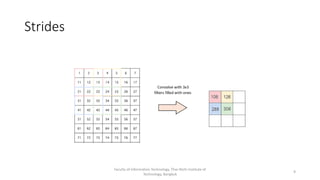 Deep Learning and CNN Architectures | PDF