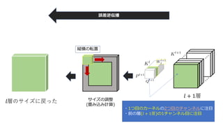 ! + 1
)
( (
!
1
2 ! + 1 1
 