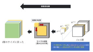 ! + 1
)
( (
!
3 3 3
2 ! + 1 3 3
 