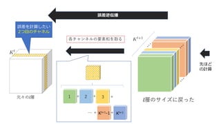 ! +
+
2
3 !
2
1 -
2 1
 