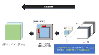 ! + 1
)
( (
!
1
2 ! + 1 1
 