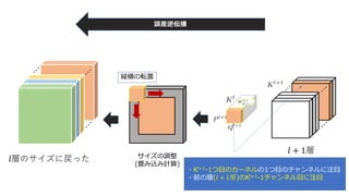 ! + 1
+ +
!
( - 1 ( 1 )
! + 1 1 )
 