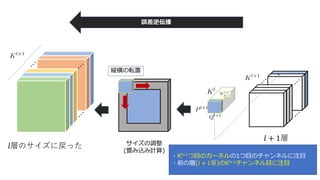 ! + 1
+ )
!
) ) ) 1 (
) ! + 1 ) 1 (
)
 