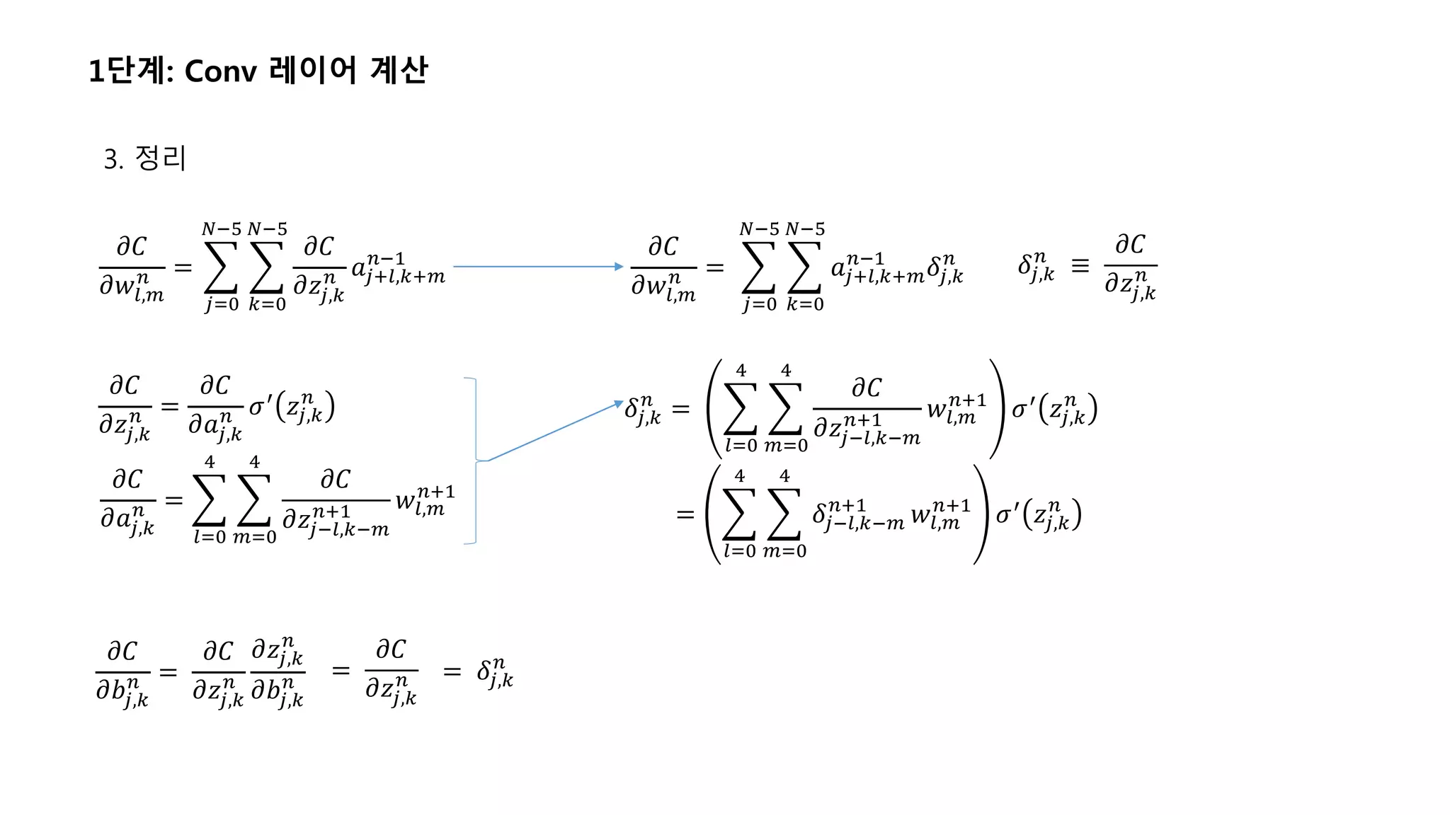 𝜕𝐶
𝜕𝑎𝑗,𝑘
𝑛 =
𝑙=0
4
𝑚=0
4
𝜕𝐶
𝜕𝑧𝑗−𝑙,𝑘−𝑚
𝑛+1 𝑤𝑙,𝑚
𝑛+1
3. 정리
1단계: Conv 레이어 계산
𝜕𝐶
𝜕𝑤𝑙,𝑚
𝑛 =
𝑗=0
𝑁−5
𝑘=0
𝑁−5
𝜕𝐶
𝜕𝑧𝑗,𝑘
𝑛 𝑎𝑗+𝑙,𝑘+𝑚
𝑛−1
𝜕𝐶
𝜕𝑧𝑗,𝑘
𝑛 =
𝜕𝐶
𝜕𝑎𝑗,𝑘
𝑛 𝜎′ 𝑧𝑗,𝑘
𝑛
𝜕𝐶
𝜕𝑤𝑙,𝑚
𝑛 =
𝑗=0
𝑁−5
𝑘=0
𝑁−5
𝑎𝑗+𝑙,𝑘+𝑚
𝑛−1
𝛿𝑗,𝑘
𝑛 𝛿𝑗,𝑘
𝑛
≡
𝜕𝐶
𝜕𝑧𝑗,𝑘
𝑛
𝛿𝑗,𝑘
𝑛
=
𝑙=0
4
𝑚=0
4
𝜕𝐶
𝜕𝑧𝑗−𝑙,𝑘−𝑚
𝑛+1 𝑤𝑙,𝑚
𝑛+1
𝜎′
𝑧𝑗,𝑘
𝑛
=
𝑙=0
4
𝑚=0
4
𝛿𝑗−𝑙,𝑘−𝑚
𝑛+1
𝑤𝑙,𝑚
𝑛+1
𝜎′
𝑧𝑗,𝑘
𝑛
𝜕𝐶
𝜕𝑏𝑗,𝑘
𝑛 =
𝜕𝐶
𝜕𝑧𝑗,𝑘
𝑛
𝜕𝑧𝑗,𝑘
𝑛
𝜕𝑏𝑗,𝑘
𝑛 =
𝜕𝐶
𝜕𝑧𝑗,𝑘
𝑛 = 𝛿𝑗,𝑘
𝑛
 