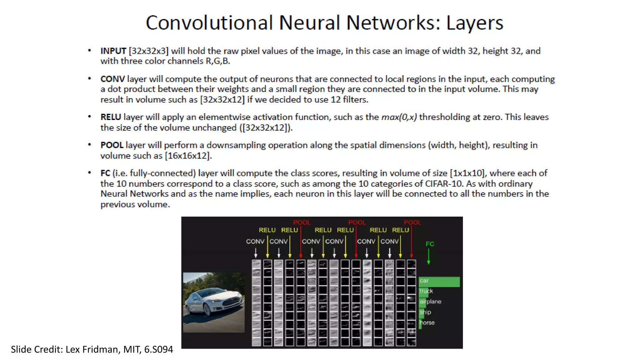 Slide Credit: Lex Fridman, MIT, 6.S094
 