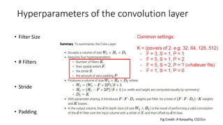 Hyperparameters of the convolution layer
• Filter Size
• # Filters
• Stride
• Padding
Fig Credit: A Karpathy, CS231n
 