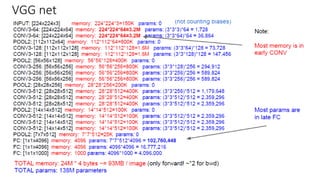 VGG net
 