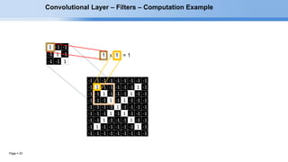 CNN Basics.pdf
