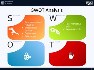 SWOT Analysis
• Poor marketing
skills
• Expensive tools
4
• Development cost
reduction
• Embeddable
solution
• Opensource
• Easy-to-use
 