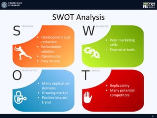 SWOT Analysis
• Poor marketing
skills
• Expensive tools
4
• Development cost
reduction
• Embeddable
solution
• Opensource
• Easy-to-use
• Many applicative
domains
• Growing market
• Positive interest
trend
• Replicability
• Many potential
competitors
 