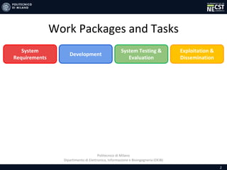 Politecnico di Milano
Dipartimento di Elettronica, Informazione e Bioingegneria (DEIB)
Work Packages and Tasks
2
System
Requirements
Exploitation &
Dissemination
System Testing &
Evaluation
Development
 