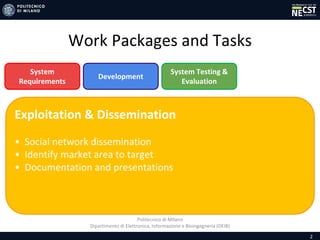 Politecnico di Milano
Dipartimento di Elettronica, Informazione e Bioingegneria (DEIB)
Work Packages and Tasks
2
Exploitation & Dissemination
• Social network dissemination
• Identify market area to target
• Documentation and presentations
Development
System Testing &
Evaluation
System
Requirements
 