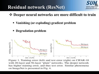 Convolutional neural network from VGG to DenseNet | PPTX