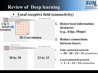 Convolutional neural network from VGG to DenseNet | PPTX