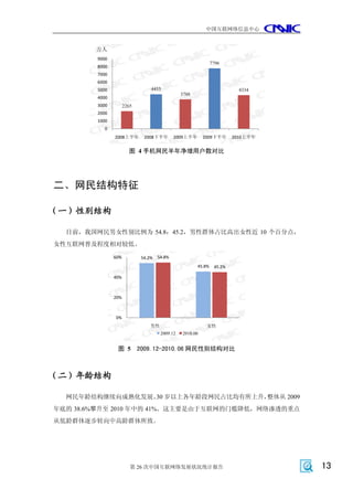 中国互联网络信息中心


        万人
        9000
                                                              7796
        8000
        7000
        6000
        5000                    4455                                     4334
                                               3788
        4000
        3000         2265
        2000
        1000
          0
               2008上半年       2008下半年        2009上半年      2009下半年       2010上半年


                       图 4 手机网民半年净增用户数对比




二、网民结构特征

（一）性别结构

  目前，我国网民男女性别比例为 54.8：45.2，男性群体占比高出女性近 10 个百分点，
女性互联网普及程度相对较低。
               60%          54.2%   54.8%
                                                      45.8%    45.2%

               40%



               20%



               0%
                                男性                        女性
                                     2009.12   2010.06


                图 5 2009.12-2010.06 网民性别结构对比



（二）年龄结构

  网民年龄结构继续向成熟化发展。 岁以上各年龄段网民占比均有所上升，
                 30                整体从 2009
年底的 38.6%攀升至 2010 年中的 41%。这主要是由于互联网的门槛降低，网络渗透的重点
从低龄群体逐步转向中高龄群体所致。




                        第 26 次中国互联网络发展状况统计报告                                     13
 