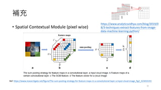 • Spatial Contextual Module (pixel wise)
32
Ref: https://www.researchgate.net/figure/The-sum-pooling-strategy-for-feature-maps-in-a-convolutional-layer-a-Input-cloud-image_fig2_323433191
https://www.analyticsvidhya.com/blog/2019/0
8/3-techniques-extract-features-from-image-
data-machine-learning-python/
補充
 
