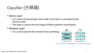 Classifier (分類器)
• Dense Layer
• It is a fully connected layer. Each node in this layer is connected to the
previous layer.
• This layer is used at the final stage of CNN to perform classification.
• Dropout Layer
• It is used to prevent the network from overfitting.
34
Ref: https://data-flair.training/blogs/keras-convolution-neural-network/
分類器可以是所有機器學習當中的監督式學習模型
 