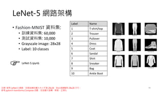 LeNet-5 網路架構
• Fashion-MNIST 資料集:
• 訓練資料集: 60,000
• 測試資料集: 10,000
• Grayscale image: 28x28
• Label: 10 classes
40
注意! 使用 LeNet-5 網路，但是訓練的圖片大小不是 28x28，則必須調整到 28x28 才行。
參考 pytorch transforms.Compose 函數，包含圖片旋轉、剪裁、正規化
LeNet-5.ipynb
Label Name
1 T-shirt/top
2 Trouser
3 Pullover
4 Dress
5 Coat
6 Sandal
7 Shirt
8 Sneaker
9 Bag
10 Ankle Boot
 