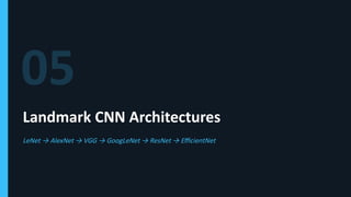 Types Of Cnn Models Comprehensive Overview of Convolutional Neural Networks in AI ...