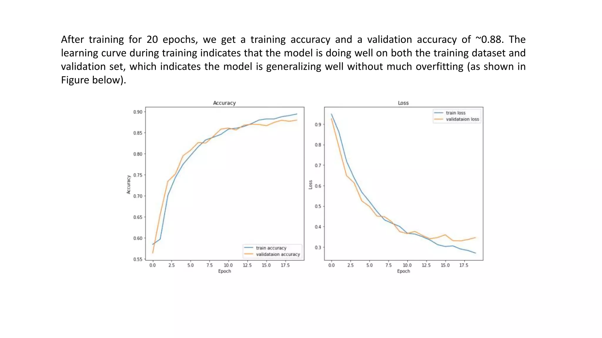 After training for 20 epochs, we get a training accuracy and a validation accuracy of ~0.88. The
learning curve during training indicates that the model is doing well on both the training dataset and
validation set, which indicates the model is generalizing well without much overfitting (as shown in
Figure below).
 