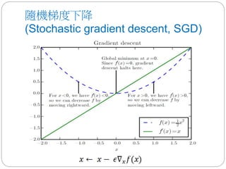 隨機梯度下降
(Stochastic gradient descent, SGD)
 