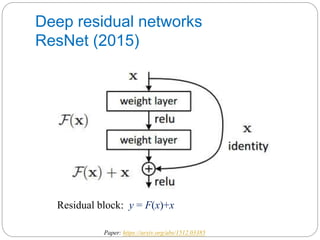 Residual block: y = F(x)+x
Paper: https://arxiv.org/abs/1512.03385
Deep residual networks
ResNet (2015)
 