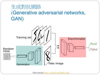 生成對抗網路
(Generative adversarial networks,
GAN)
Video tutorial: https://youtu.be/dCKbRCUyop8
 