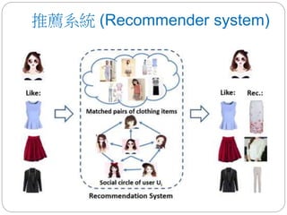 推薦系統 (Recommender system)
 