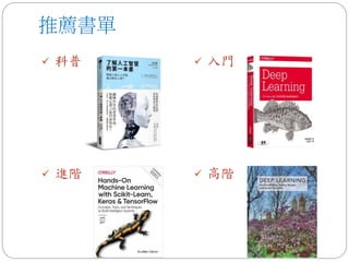 推薦書單
 科普
 進階
 入門
 高階
 
