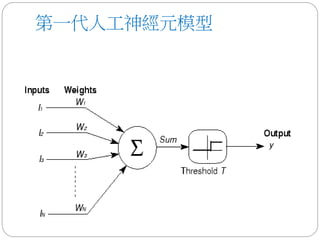 第一代人工神經元模型
 
