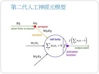 第二代人工神經元模型
 