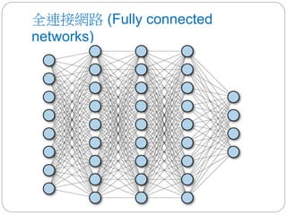 全連接網路 (Fully connected
networks)
 