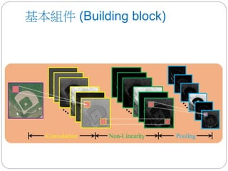 基本組件 (Building block)
 