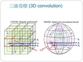 三維卷積 (3D convolution)
 