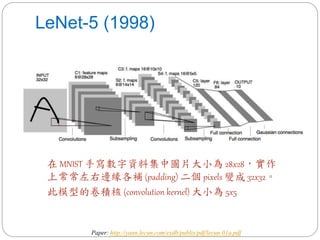 LeNet-5 (1998)
Paper: http://yann.lecun.com/exdb/publis/pdf/lecun-01a.pdf
在 MNIST 手寫數字資料集中圖片大小為 28x28，實作
上常常左右邊緣各補 (padding) 二個 pixels 變成 32x32。
此模型的卷積核 (convolution kernel) 大小為 5x5
 