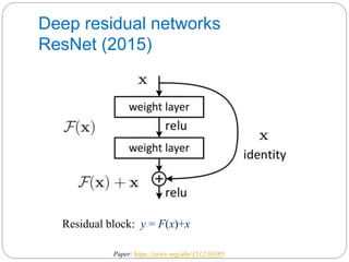 Residual block: y = F(x)+x
Paper: https://arxiv.org/abs/1512.03385
Deep residual networks
ResNet (2015)
 