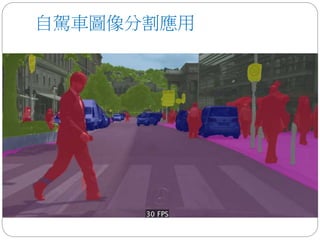 自駕車圖像分割應用
 