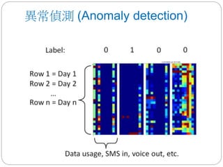 異常偵測 (Anomaly detection)
 