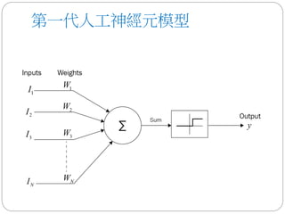 第一代人工神經元模型
 