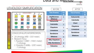cnnlithologyclassificationjeremya-210604110547.pptx