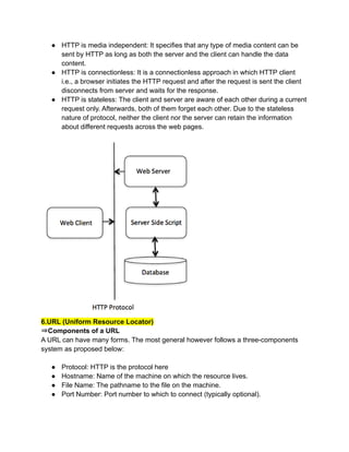 Computer Networks Notes Complete Syllabus | PDF