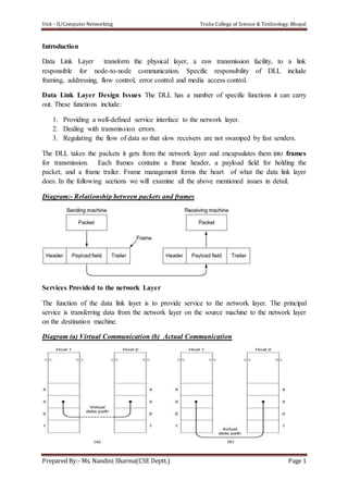 Unit – II/Computer Networking Truba College of Science & Tenhnology, Bhopal
Prepared By:- Ms. Nandini Sharma(CSE Deptt.) Page 1
Introduction
Data Link Layer transform the physical layer, a raw transmission facility, to a link
responsible for node-to-node communication. Specific responsibility of DLL include
framing, addressing, flow control, error control and media access control.
Data Link Layer Design Issues The DLL has a number of specific functions it can carry
out. These functions include:
1. Providing a well-defined service interface to the network layer.
2. Dealing with transmission errors.
3. Regulating the flow of data so that slow receivers are not swamped by fast senders.
The DLL takes the packets it gets from the network layer and encapsulates them into frames
for transmission. Each frames contains a frame header, a payload field for holding the
packet, and a frame trailer. Frame management forms the heart of what the data link layer
does. In the following sections we will examine all the above mentioned issues in detail.
Diagram:- Relationship between packets and frames
Services Provided to the network Layer
The function of the data link layer is to provide service to the network layer. The principal
service is transferring data from the network layer on the source machine to the network layer
on the destination machine.
Diagram (a) Virtual Communication (b) Actual Communication
 