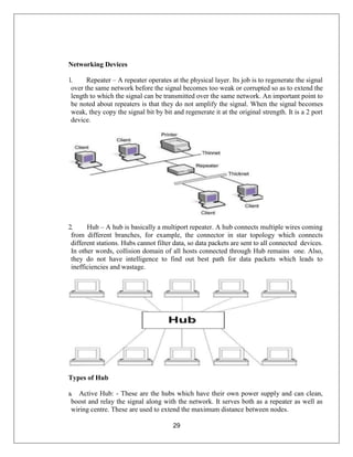 29
Networking Devices
1. Repeater – A repeater operates at the physical layer. Its job is to regenerate the signal
over the same network before the signal becomes too weak or corrupted so as to extend the
length to which the signal can be transmitted over the same network. An important point to
be noted about repeaters is that they do not amplify the signal. When the signal becomes
weak, they copy the signal bit by bit and regenerate it at the original strength. It is a 2 port
device.
2. Hub – A hub is basically a multiport repeater. A hub connects multiple wires coming
from different branches, for example, the connector in star topology which connects
different stations. Hubs cannot filter data, so data packets are sent to all connected devices.
In other words, collision domain of all hosts connected through Hub remains one. Also,
they do not have intelligence to find out best path for data packets which leads to
inefficiencies and wastage.
Types of Hub
a. Active Hub: - These are the hubs which have their own power supply and can clean,
boost and relay the signal along with the network. It serves both as a repeater as well as
wiring centre. These are used to extend the maximum distance between nodes.
 