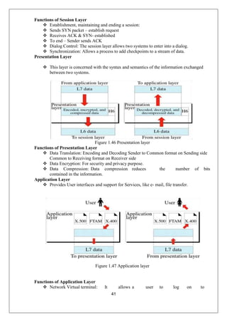 41
Functions of Session Layer
 Establishment, maintaining and ending a session:
 Sends SYN packet – establish request
 Receives ACK & SYN- established
 To end – Sender sends ACK
 Dialog Control: The session layer allows two systems to enter into a dialog.
 Synchronization: Allows a process to add checkpoints to a stream of data.
Presentation Layer
 This layer is concerned with the syntax and semantics of the information exchanged
between two systems.
Figure 1.46 Presentation layer
Functions of Presentation Layer
 Data Translation: Encoding and Decoding Sender to Common format on Sending side
Common to Receiving format on Receiver side
 Data Encryption: For security and privacy purpose.
 Data Compression: Data compression reduces the number of bits
contained in the information.
Application Layer
 Provides User interfaces and support for Services, like e- mail, file transfer.
Figure 1.47 Application layer
Functions of Application Layer
 Network Virtual terminal: It allows a user to log on to
 