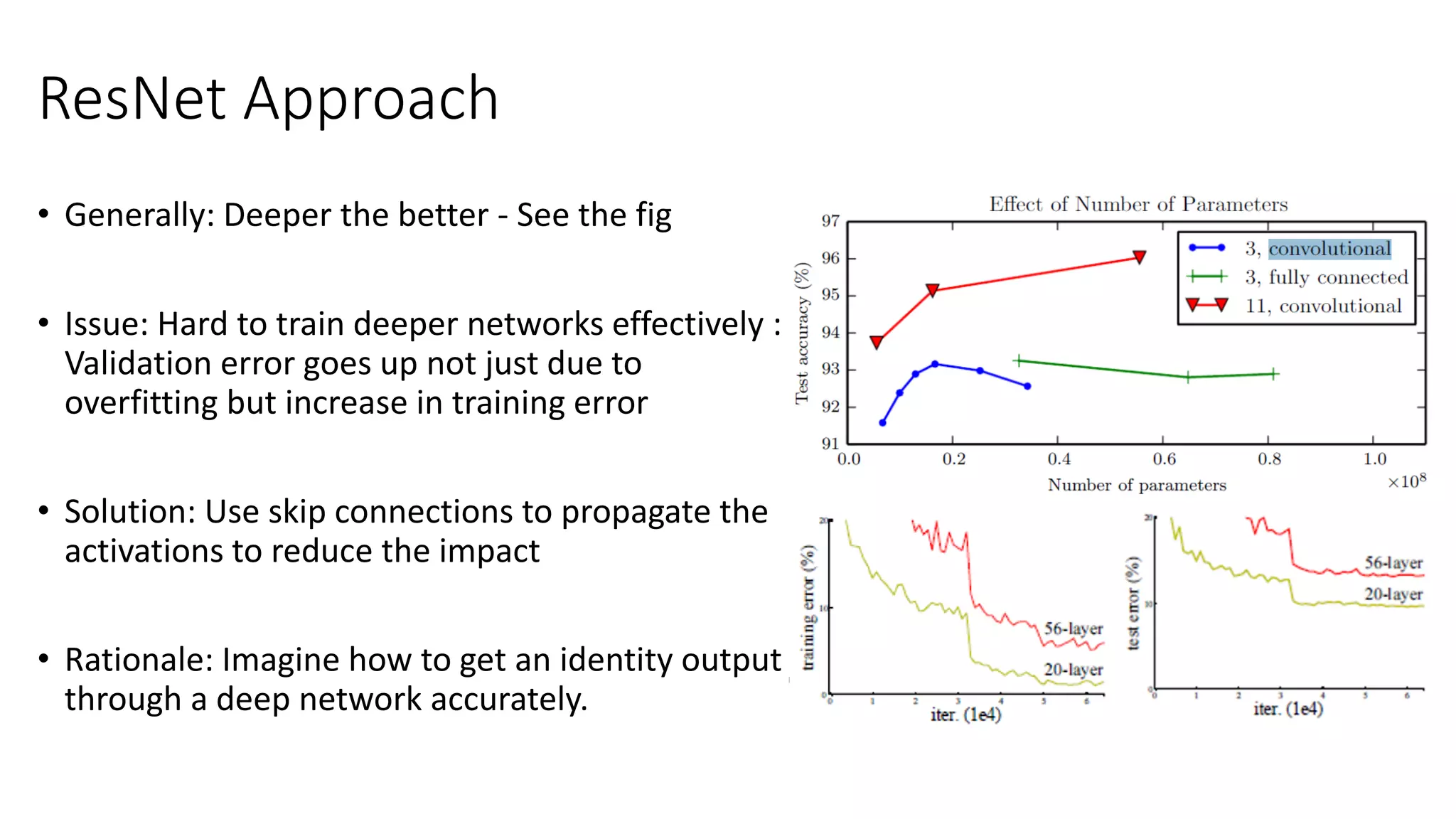 ResNet Approach
• Generally: Deeper the better - See the fig
• Issue: Hard to train deeper networks effectively :
Validation error goes up not just due to
overfitting but increase in training error
• Solution: Use skip connections to propagate the
activations to reduce the impact
• Rationale: Imagine how to get an identity output
through a deep network accurately.
 