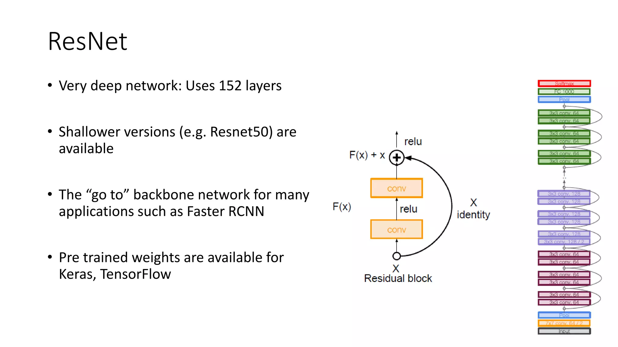 ResNet
• Very deep network: Uses 152 layers
• Shallower versions (e.g. Resnet50) are
available
• The “go to” backbone network for many
applications such as Faster RCNN
• Pre trained weights are available for
Keras, TensorFlow
 
