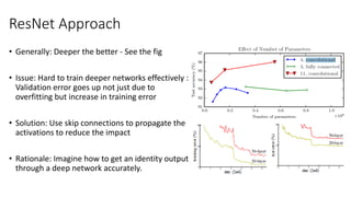 ResNet Approach
• Generally: Deeper the better - See the fig
• Issue: Hard to train deeper networks effectively :
Validation error goes up not just due to
overfitting but increase in training error
• Solution: Use skip connections to propagate the
activations to reduce the impact
• Rationale: Imagine how to get an identity output
through a deep network accurately.
 