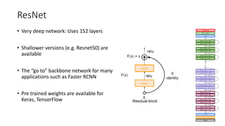 ResNet
• Very deep network: Uses 152 layers
• Shallower versions (e.g. Resnet50) are
available
• The “go to” backbone network for many
applications such as Faster RCNN
• Pre trained weights are available for
Keras, TensorFlow
 