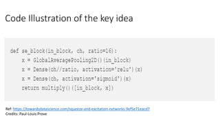 Code Illustration of the key idea
Ref: https://towardsdatascience.com/squeeze-and-excitation-networks-9ef5e71eacd7
Credits: Paul-Louis Prove
 